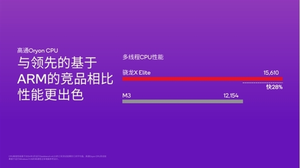 驍龍X系列AI PC實測：超級省電