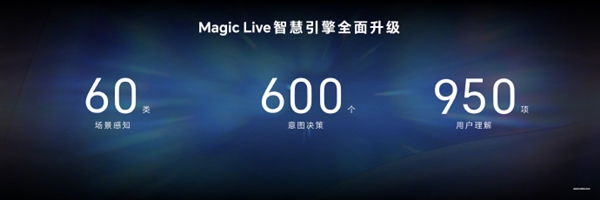 行業首家！榮耀MagicOS 9.0獲得卓越級AI大模型能力認證