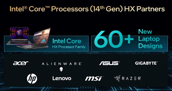 Intel正式發(fā)布14代酷睿HX：史無(wú)前例5.8GHz、性能飆升51％