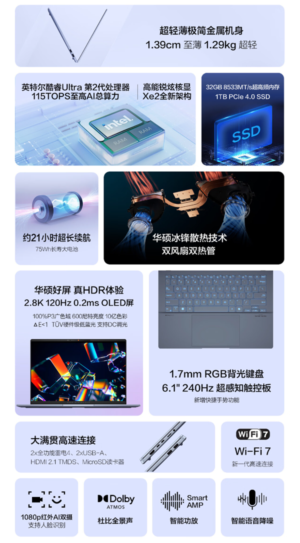 國(guó)補(bǔ)優(yōu)惠最高20％！華碩無(wú)畏Pro14 AI超輕薄本雙十一超值5599元起
