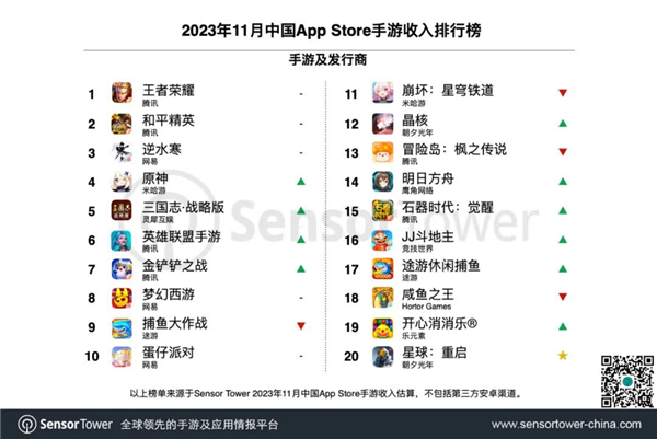 御龍飛行、騎馬射箭：《和平精英》的新版本給我看傻了
