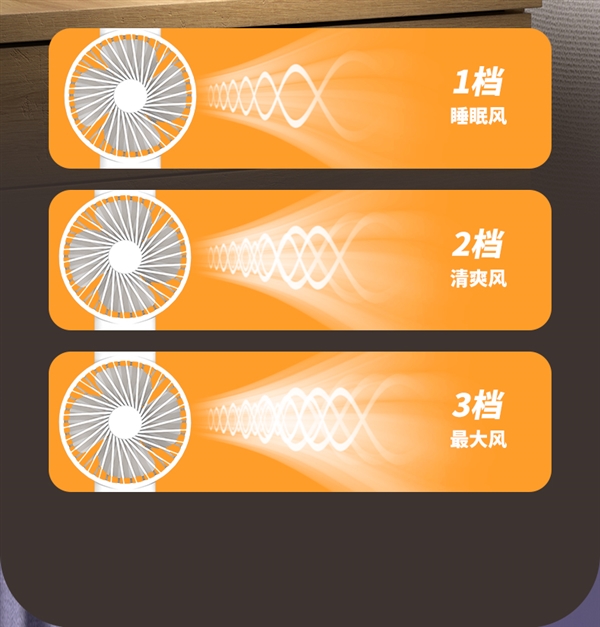 臺燈小風扇二合一：ltaly雙頭臺燈29元發車（支持溫度/時間）
