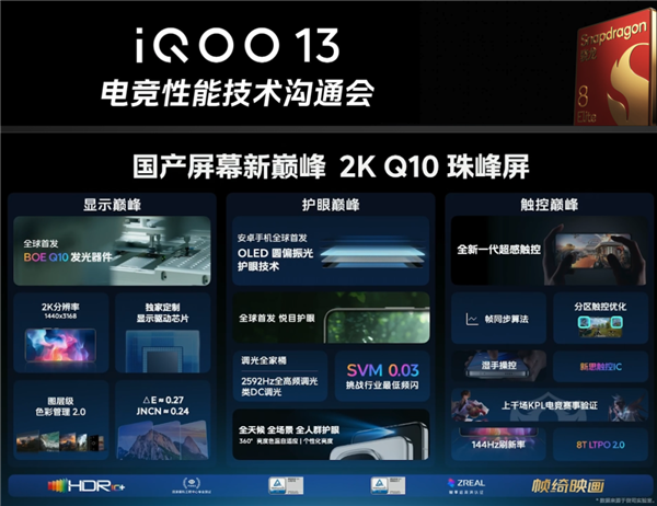 起售價不變 iQOO把標準版升級成了Pro