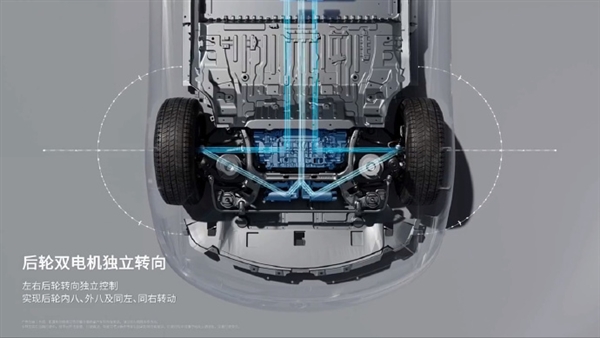 全球首創三電機+后輪雙電機獨立轉向！比亞迪易三方正式發布