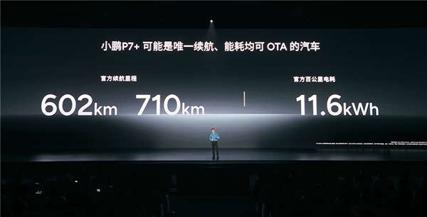 迄今空間最大、最節能的5米純電轎車 小鵬P7+上市：18.68萬起