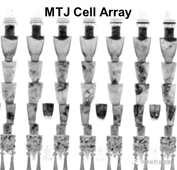 存儲芯片 沒有好消息!(圖2) 存儲芯片 沒有好消息!
