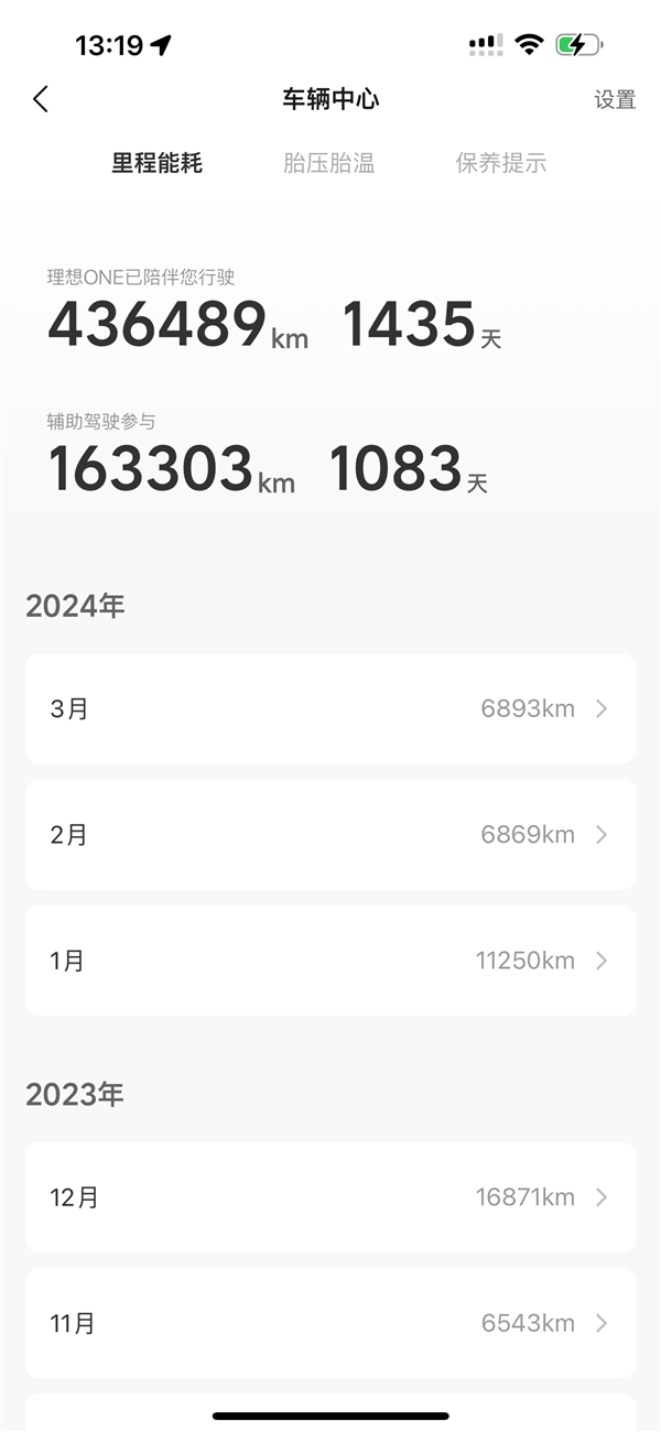 43萬公里！全網里程第一理想ONE車主發用車報告：沒出什么大問題