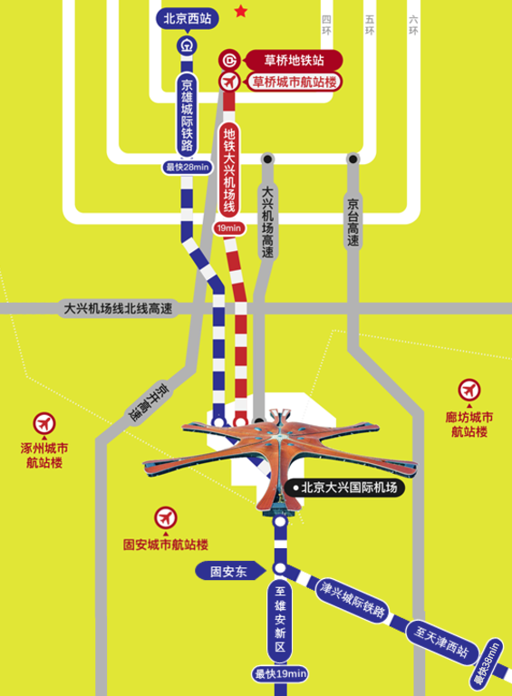 提前60天：北京大興機場今年旅客吞吐量突破3000萬人次