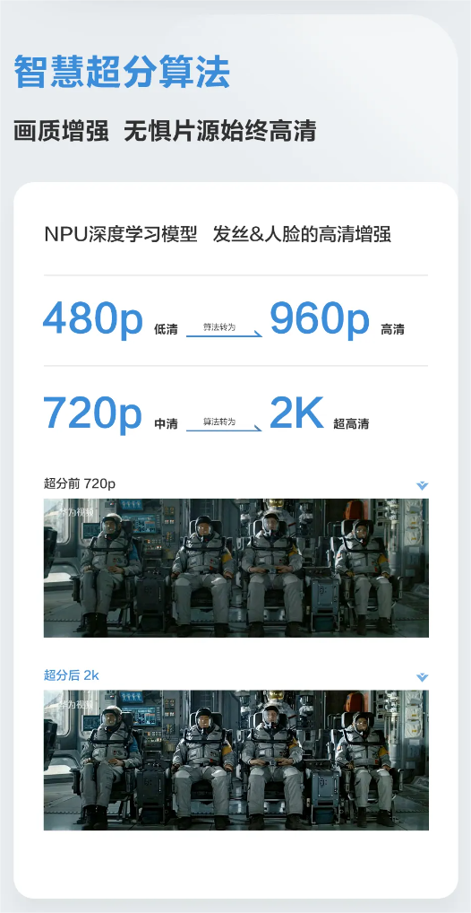 華為公布車載乾崑智慧屏顯功能細節：720P視頻秒變2K超高清