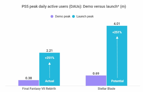 Moonlight公布《星刃》女主手辦:完美身材超吸睛(圖8) Moonlight公布《星刃》女主手辦:完美身材超吸睛