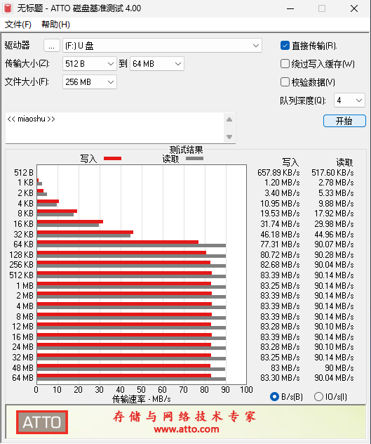 華為Mate旗艦擴容神器！雷克沙512GB版NM存儲卡上手