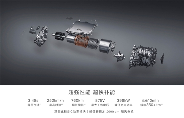 阿里巴巴聯(lián)手智己推出促銷活動：贈送LS6一年使用權(quán)