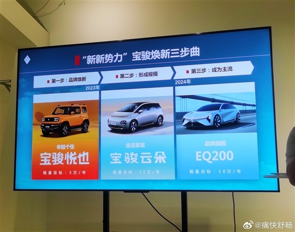 雙劍合璧！寶駿全新車型預告：大疆智能駕駛+華為鴻蒙座艙