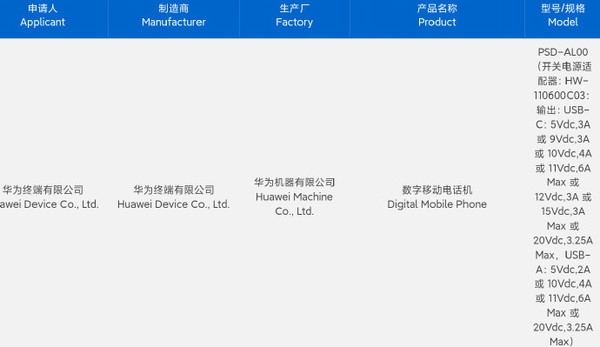 全面替代！華為麒麟芯片持續放量：新品將全線普及、手機平板都將采用