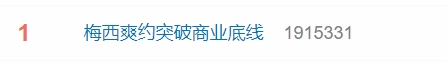媒體：梅西爽約突破商業底線 人形廣告牌被踢飛腦袋