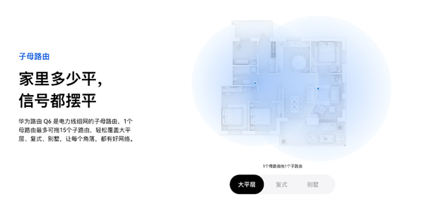 全球累計發(fā)貨量突破1億臺：華為路由器為何獲得如此青睞