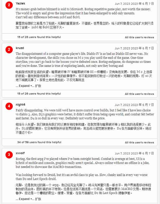 《暗黑破壞神4》M站僅5.8分：無聊重復 不值這價！