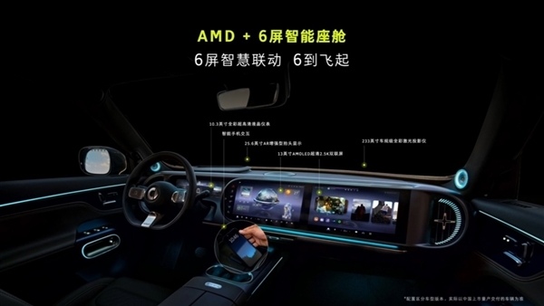 車大就是暢銷！史上尺寸最大smart上市72小時大定4527臺
