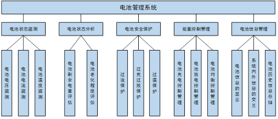 中國車企有今天 全靠抄特斯拉專利？