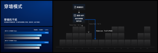 OPPO機皇來了！Find X7系列核心大招盤點