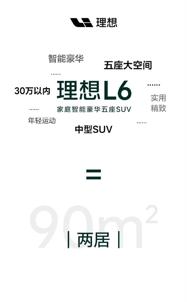 理想L6將于4月上市！鄒良軍：挑戰3萬輛月銷目標