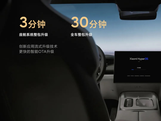 小米造車 滿分之外的附加題