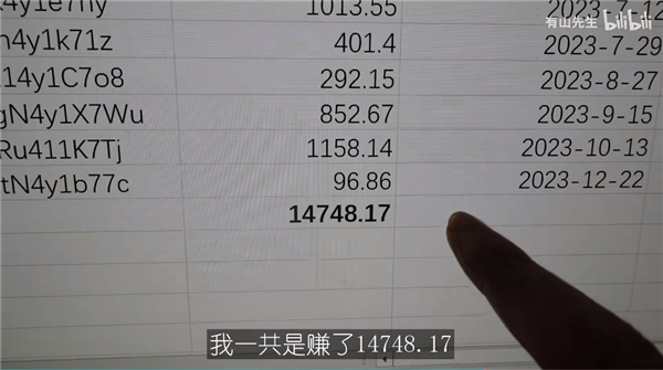 B站200萬粉UP主創業一年虧50萬 交不起水電費去捐精