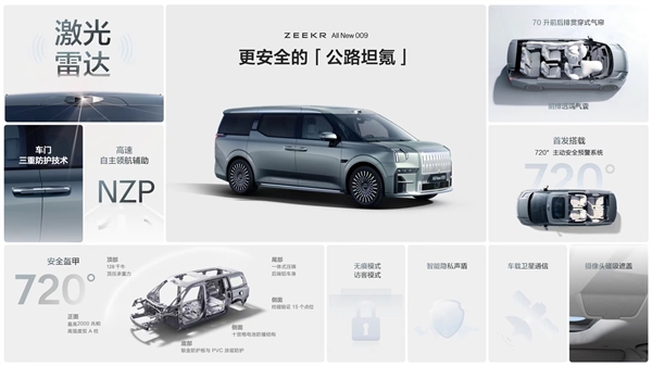 全新極氪009首發搭載720°主動安全預警系統！車內外雙360°安全