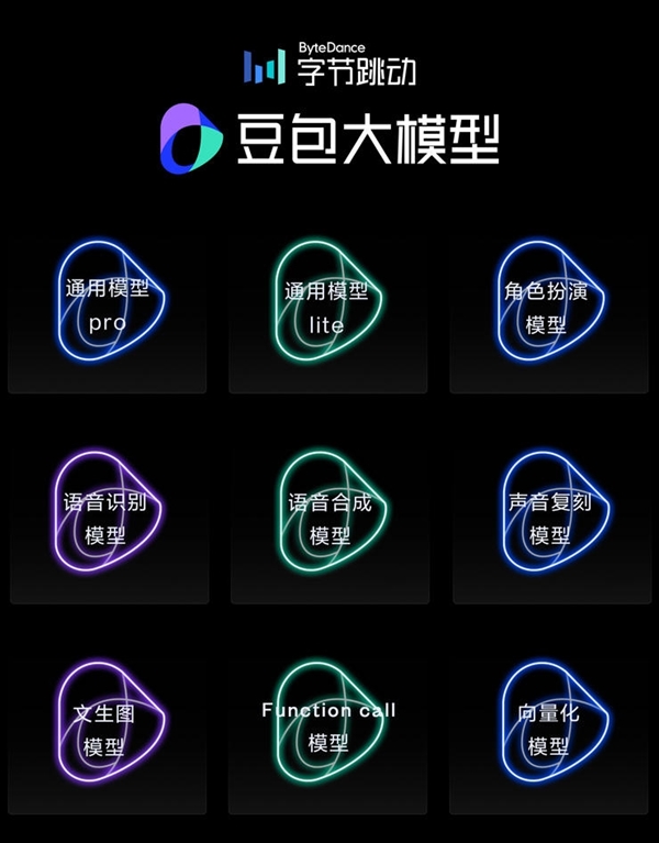 字節終于掀桌子了
