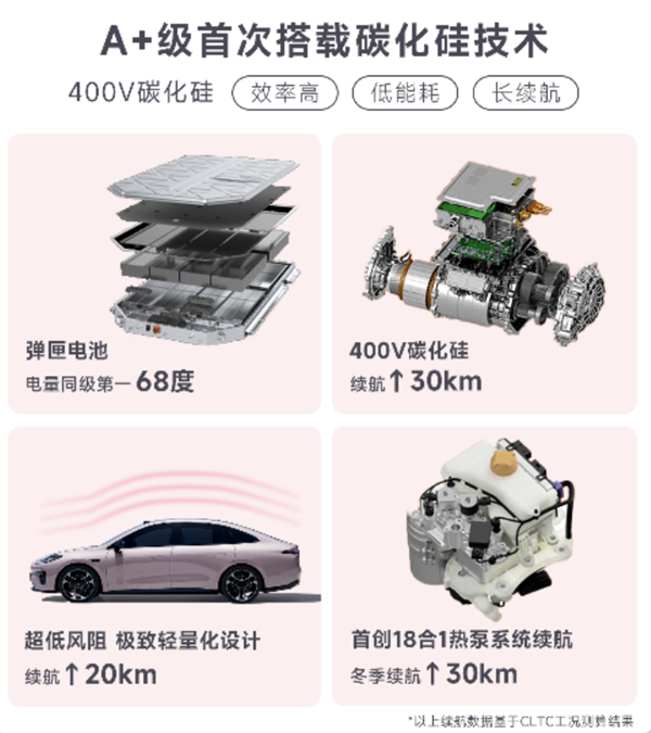 15萬就帶激光雷達智駕！廣汽埃安AION RT上市：11.98萬起