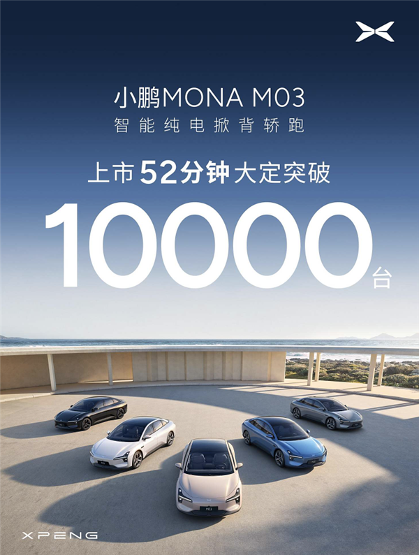 小鵬MONA M03賣爆！車主吐槽今年9月下單明年才能提車