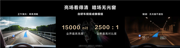 “乾坤”震撼出世！一文看懂華為智能車十大新品：這才是真遙遙領先