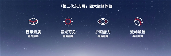 一加13全球首發(fā)！第二代東方屏發(fā)布：史上最好的2K屏