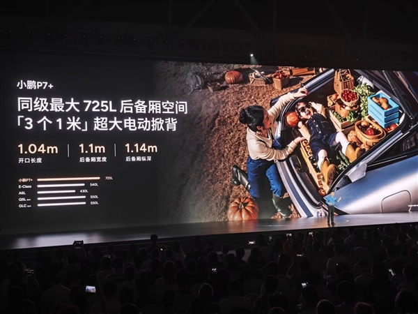 迄今空間最大、最節能的5米純電轎車 小鵬P7+上市：18.68萬起