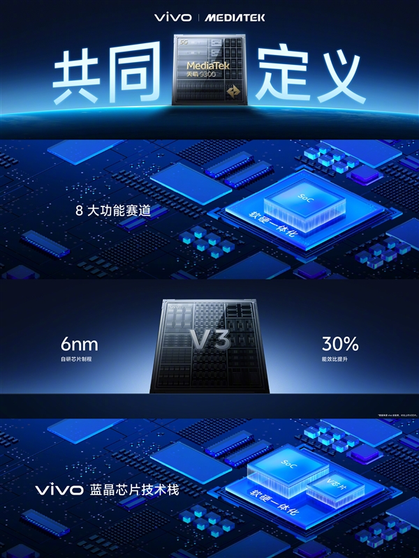聯發科最強5G Soc！天璣9300由vivo和聯發科聯合定義