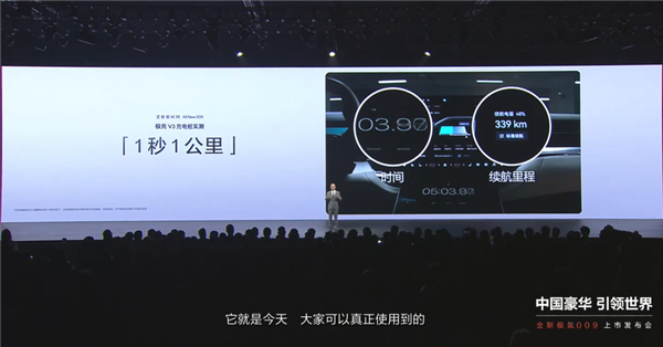 全球充電速度最快！全新極氪009配5C麒麟電池：11分鐘滿血出發