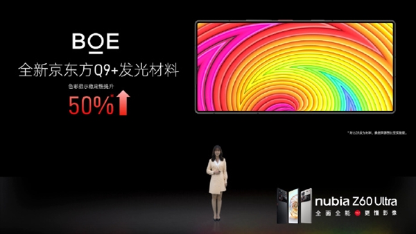 獨立屏顯芯片加持！努比亞Z60 Ultra搭載第五代UDC全面屏