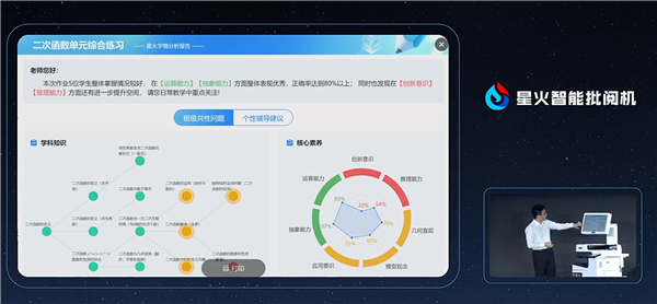 幫老師減負！科大訊飛發布星火智能批閱機：自動批改試卷 模擬真人筆跡