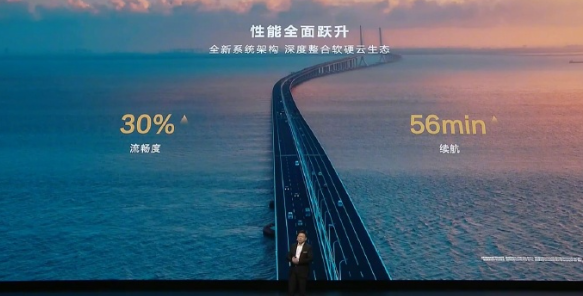 鴻蒙生態歷史性突破！純血鴻蒙應用和元服務超15000個