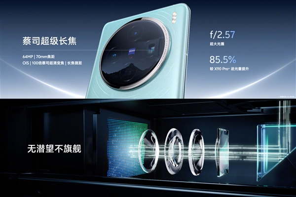 3999元起 vivo X100發布：多核性能超越蘋果A17 Pro