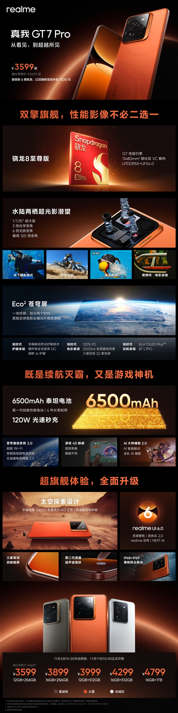 創(chuàng)造歷史！真我GT7 Pro首銷打破真我歷史所有新品記錄