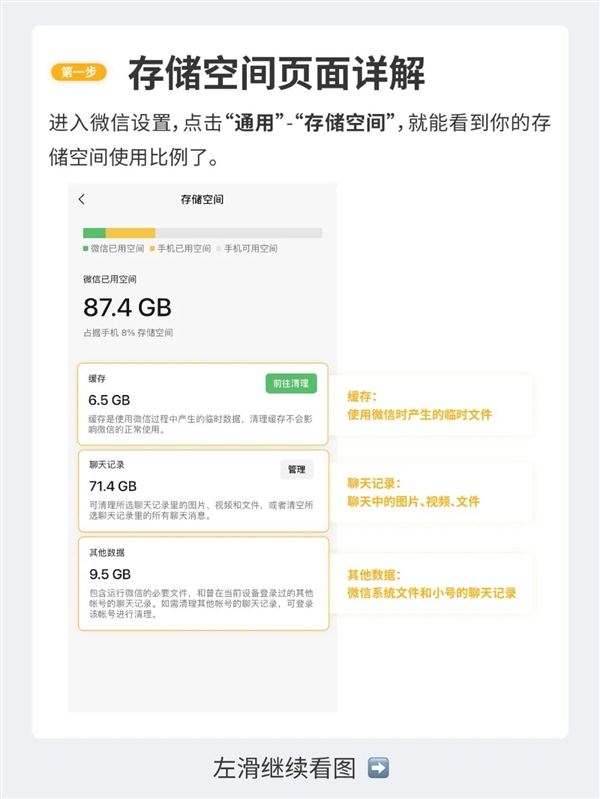 手機(jī)空間不夠用？微信存儲(chǔ)空間官方清理教程來了：幾步搞定一看就會(huì)