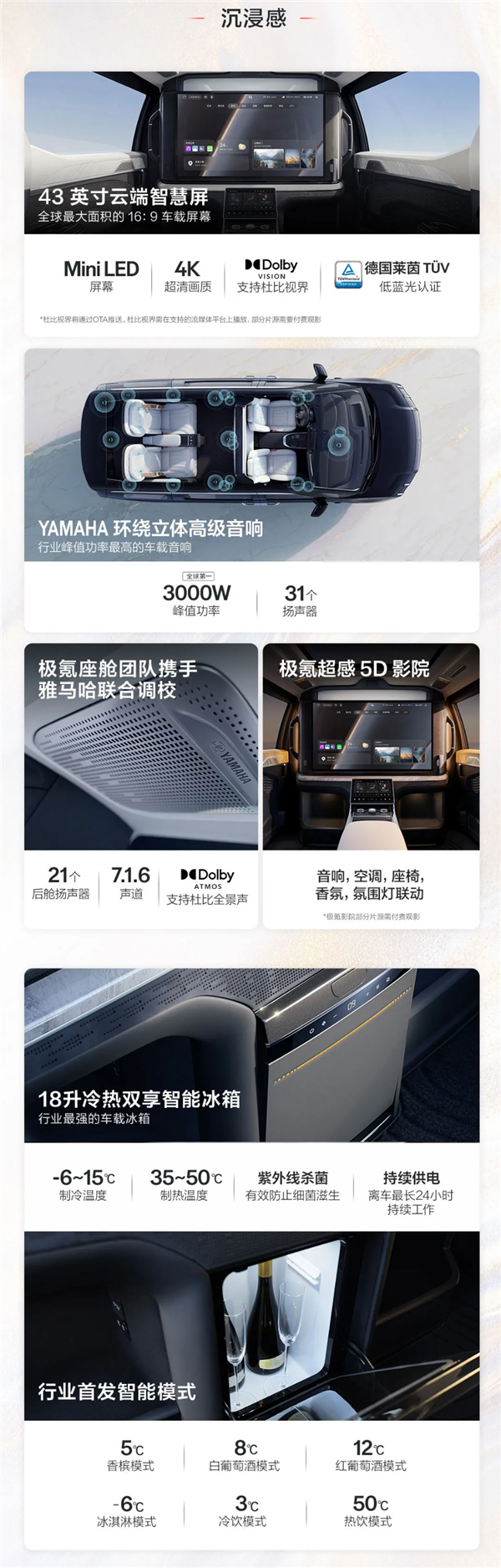 78.9萬起的移動總統套房 極氪009光輝版一圖看懂
