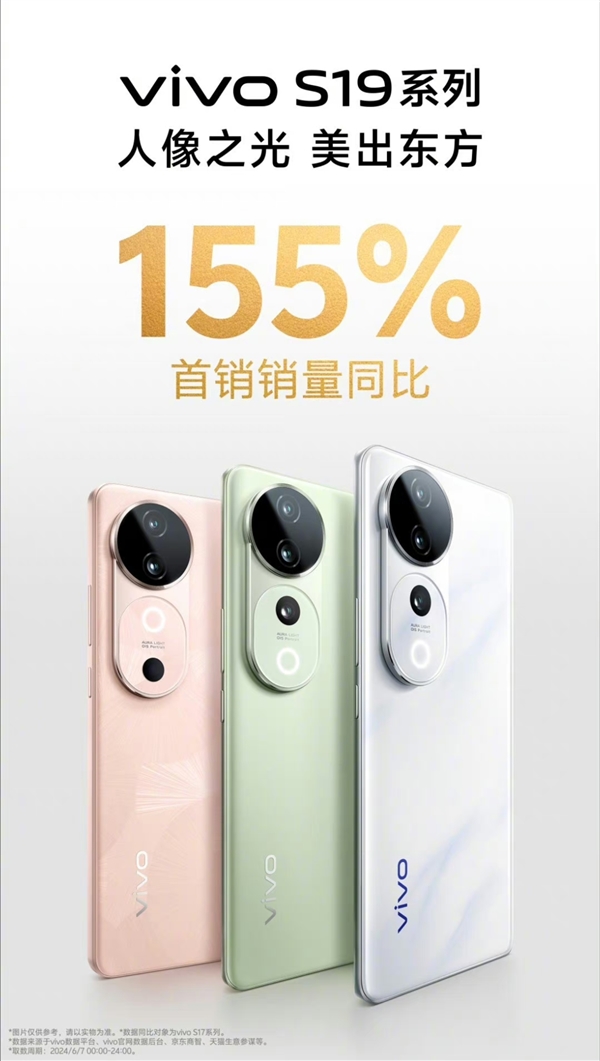 vivo S19系列首銷戰報出爐：首日銷量同比提升155%