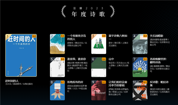 豆瓣2023年度讀書榜單來了 十大年度圖書出爐：你看過幾本