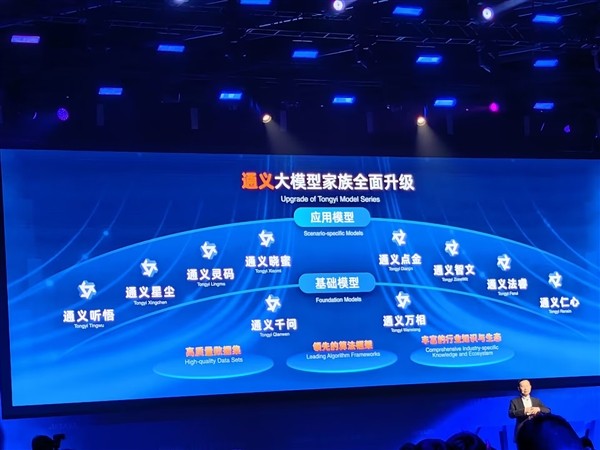 阿里云宣布大模型家族全面升級(jí) ：通義千問(wèn)2.0發(fā)布 通義千問(wèn)App正式上線(xiàn)