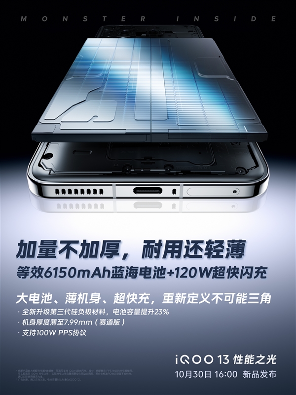 iQOO 13不到8mm機(jī)身塞進(jìn)6150mAh電池：打破行業(yè)不可能