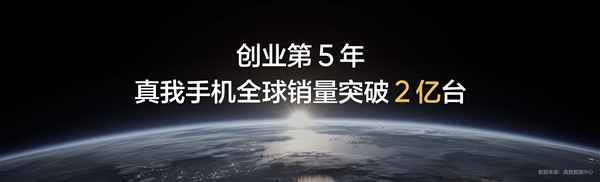 5年賣出2億臺！真我realme：做中國手機的質(zhì)價比之王 我們沒退路