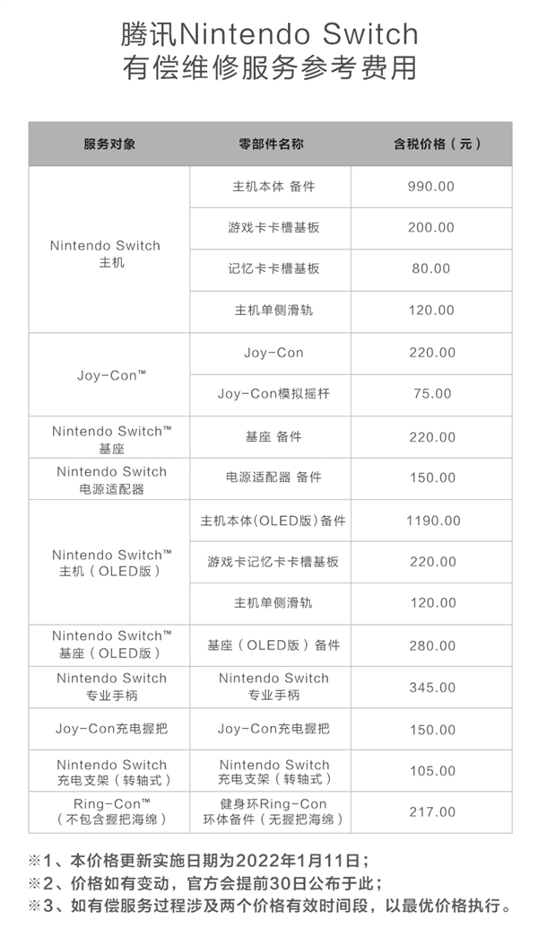 159元延保1年：騰訊Switch延長保修計劃暫停銷售