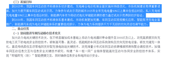 國內規模最大反向充電試驗完成！50輛新能源車30分鐘反向放電近1000度
